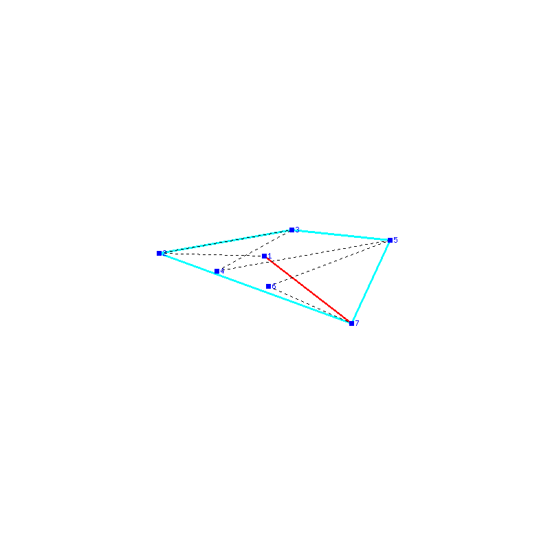 Flugauswertung